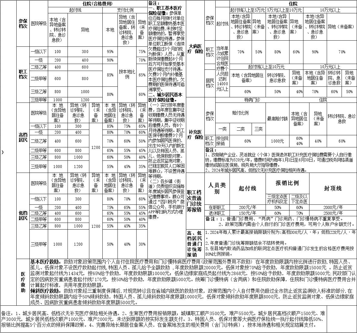 QQ截圖20250109140754.jpg